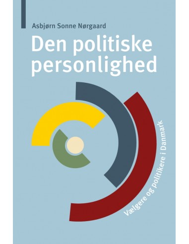 Den politiske personlighed