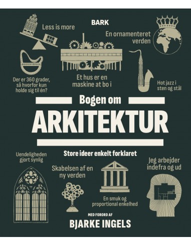 Bogen om Arkitektur