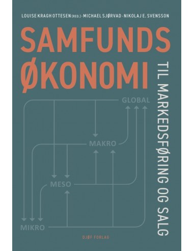 Samfundsøkonomi til markedsføring og...