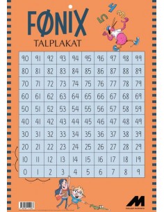 FØNIX. Taltavleplakat