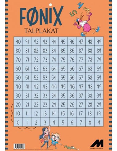 FØNIX. Taltavleplakat