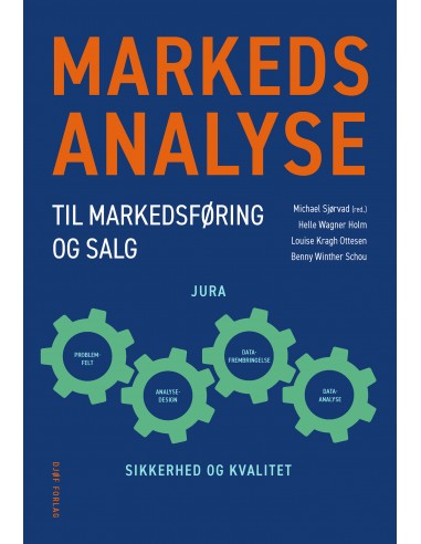 Markedsanalyse til markedsføring og salg