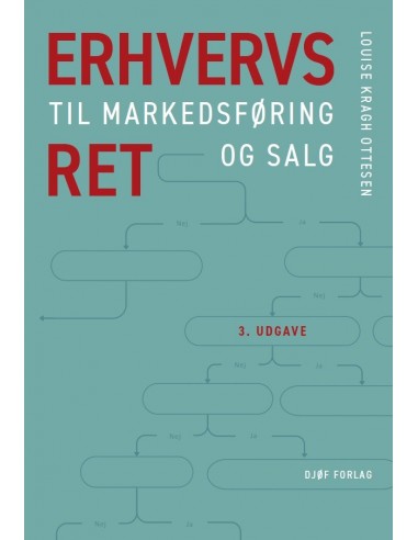 Erhvervsret til markedsføring og salg