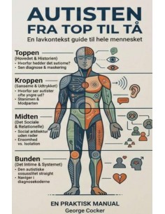 Autisten fra top til tå