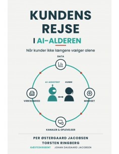 Kundens rejse i AI - alderen