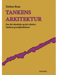 Tankens Arkitektur
