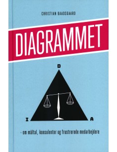 Diagrammet