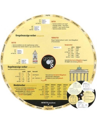 Gram Disc, Tysk