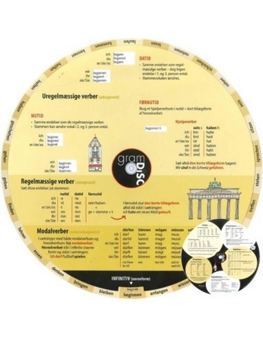 Gram Disc, Tysk, 25 stk.