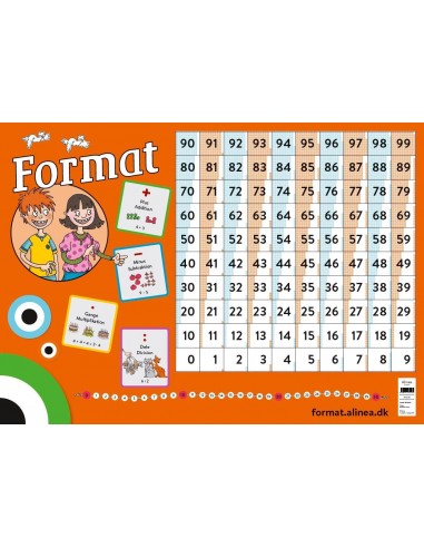 Format, Tælletavle