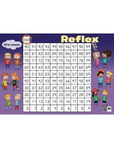 Reflex 1.-3., Taltavle