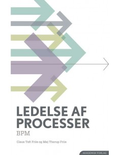Ledelse af processer - BPM