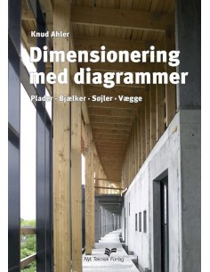 Dimensionering med diagrammer