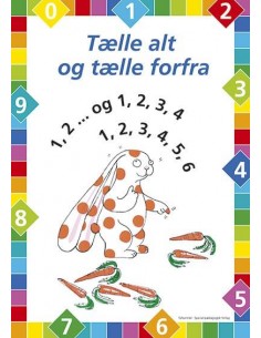 Talkaniner, plakater