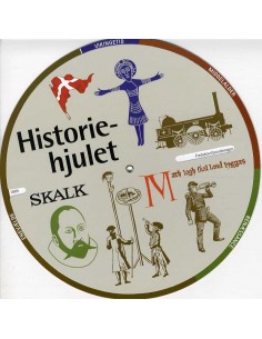 Historiehjulet