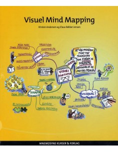 Visuel Mind Mapping