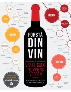 Forstå din vin
