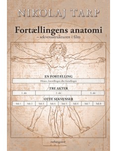 Fortællingens anatomi