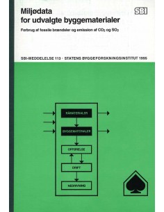 Miljødata for udvalgte...