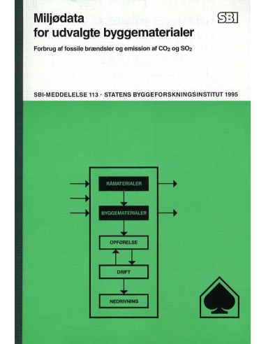 Miljødata for udvalgte byggematerialer