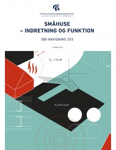 Anvisning 253: Småhuse