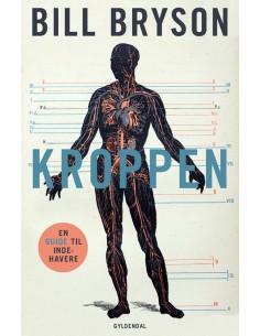 Kroppen