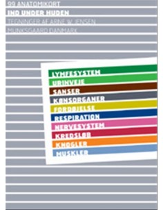 99 anatomikort