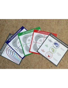 Neuroaffektive kompaskort