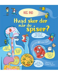 Kig ind: Hvad sker der når...