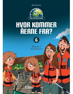 Hvor kommer åerne fra?
