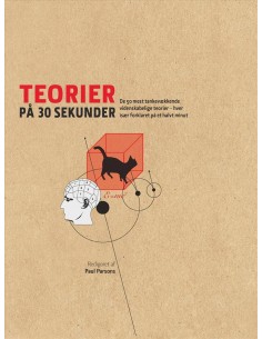TEORIER på 30 sekunder