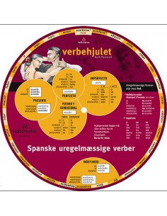 Verbehjulet, Spanske...