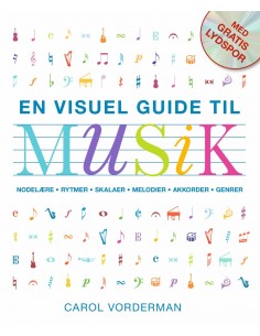 En visuel guide til musik