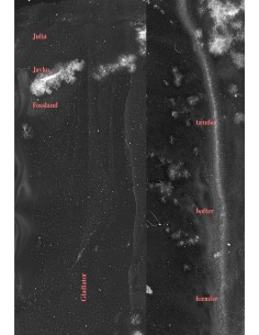 tænder hofter hænder