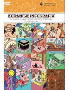 Koranisk Infografik