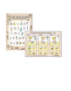 Læs sammen - PLAKATSÆT