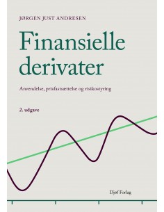 Finansielle Derivater