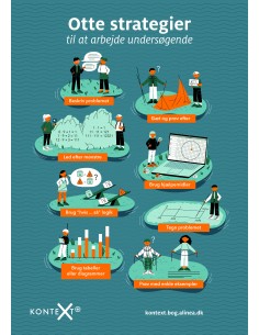 KonteXt+, Otte strategier...