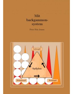 Mit backgammonsystem