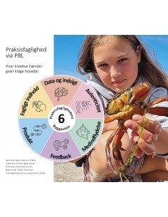 Praksisfaglighed via PBL