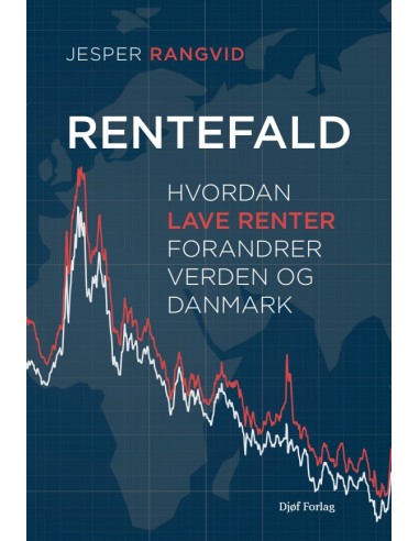Rentefald