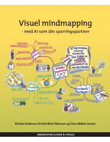 Visuel mindmapping